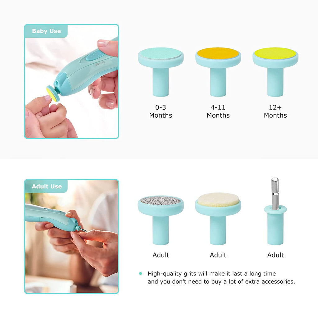 Premium Baby Nail Trimmer Kit